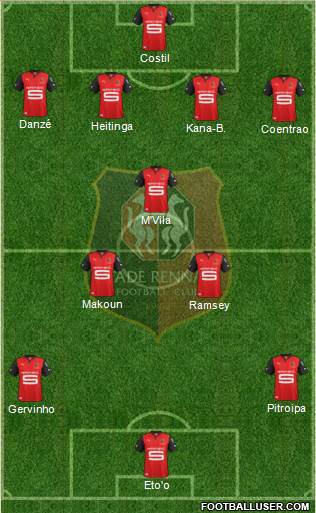 Stade Rennais Football Club Formation 2013