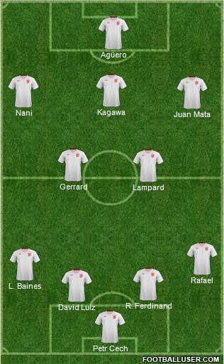 England Formation 2013