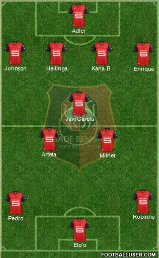 Stade Rennais Football Club Formation 2013