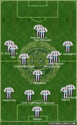 Turun Palloseura Formation 2013