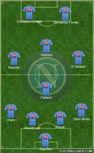 Napoli Formation 2013