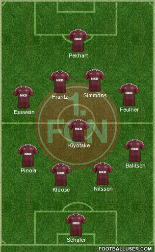 1.FC Nürnberg Formation 2013