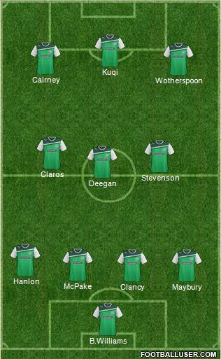 Hibernian Formation 2013