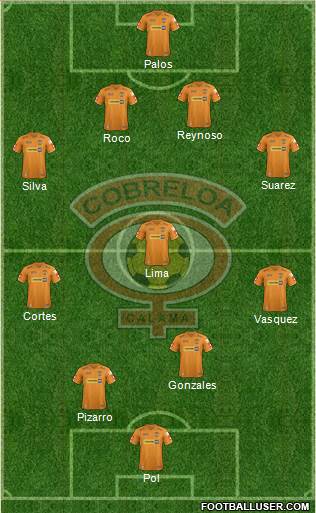 CD Cobreloa S.A.D.P. Formation 2013