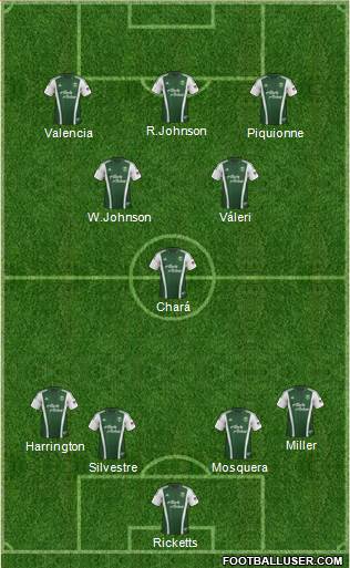 Portland Timbers Formation 2013