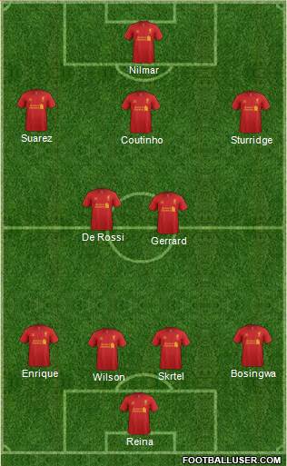 Liverpool Formation 2013