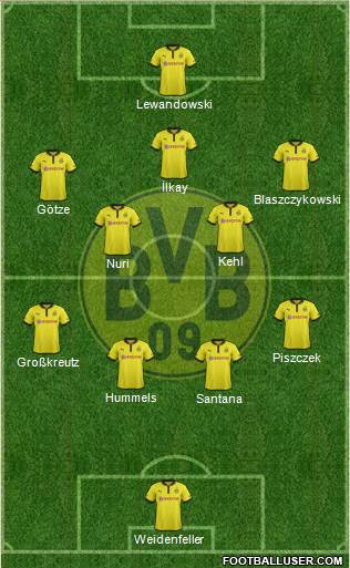 Borussia Dortmund Formation 2013