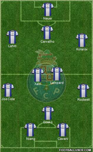 Futebol Clube do Porto - SAD Formation 2013