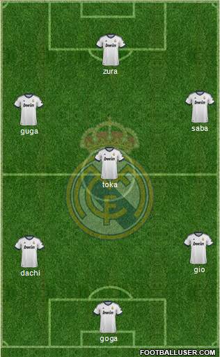 Real Madrid C.F. Formation 2013