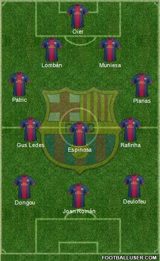 F.C. Barcelona B Formation 2013