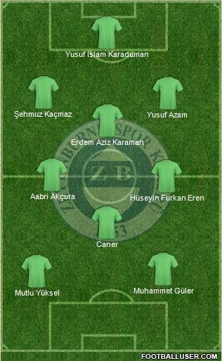 Zeytinburnuspor Formation 2013
