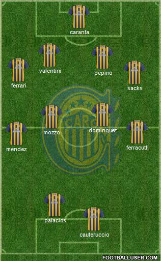 Rosario Central Formation 2013