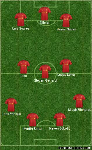 Liverpool Formation 2013