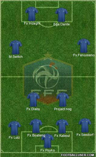 France Formation 2013