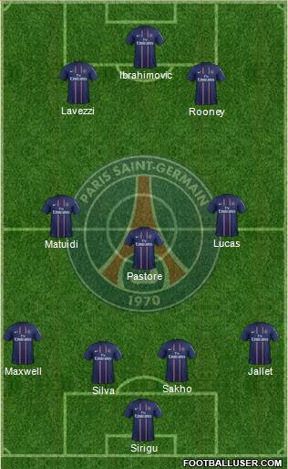 Paris Saint-Germain Formation 2013