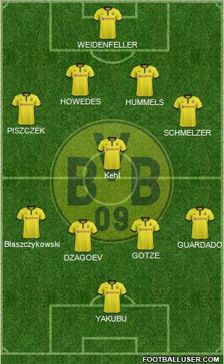 Borussia Dortmund Formation 2013