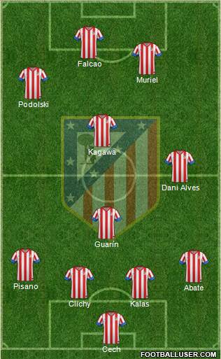 C. Atlético Madrid S.A.D. Formation 2013