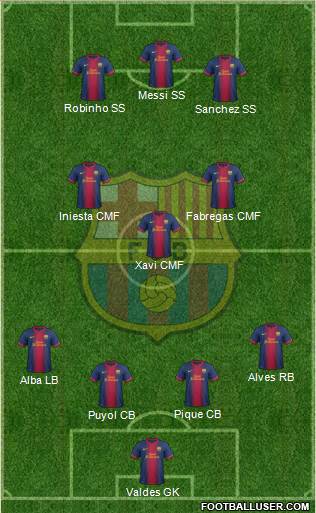 F.C. Barcelona Formation 2013