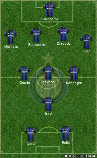 F.C. Internazionale Formation 2013