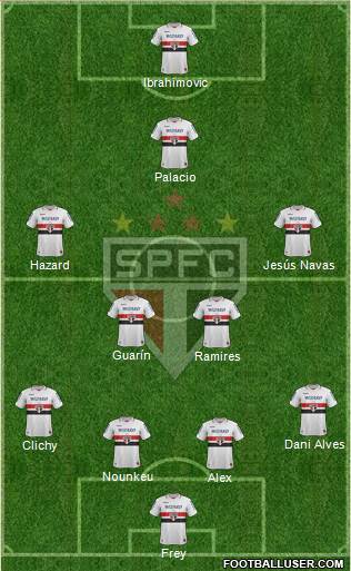 São Paulo FC Formation 2013