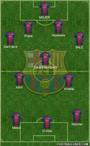 F.C. Barcelona Formation 2013