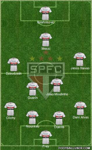 São Paulo FC Formation 2013