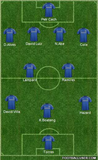Chelsea Formation 2013