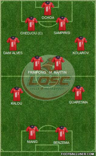 LOSC Lille Métropole Formation 2013