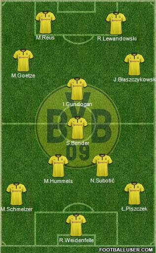 Borussia Dortmund Formation 2013
