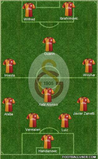 Galatasaray SK Formation 2013