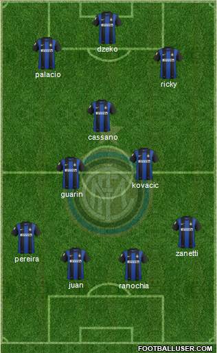 F.C. Internazionale Formation 2013
