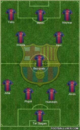 F.C. Barcelona Formation 2013