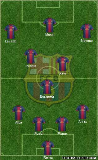 F.C. Barcelona Formation 2013