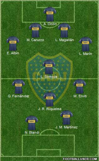 Boca Juniors Formation 2013