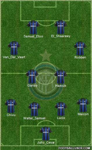 F.C. Internazionale Formation 2013