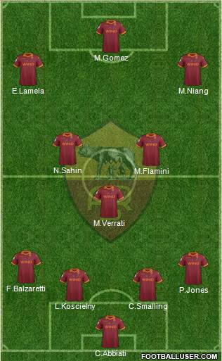 AS Roma Formation 2013