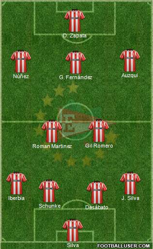 Estudiantes de La Plata Formation 2013