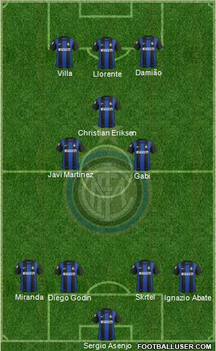 F.C. Internazionale Formation 2013