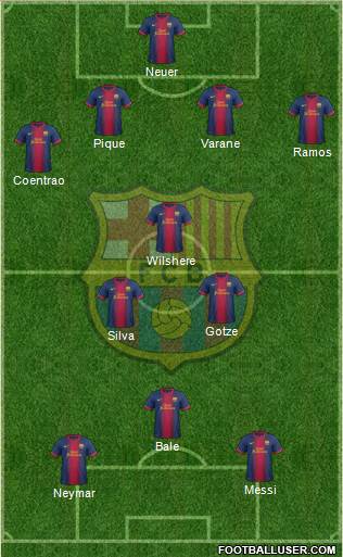 F.C. Barcelona Formation 2013