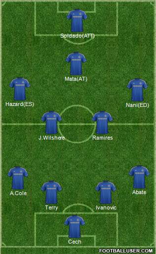Chelsea Formation 2013