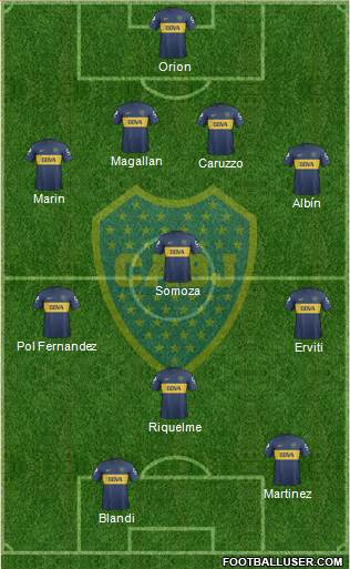 Boca Juniors Formation 2013
