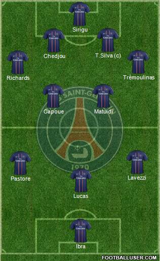Paris Saint-Germain Formation 2013