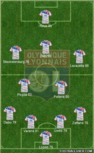 Olympique Lyonnais Formation 2013