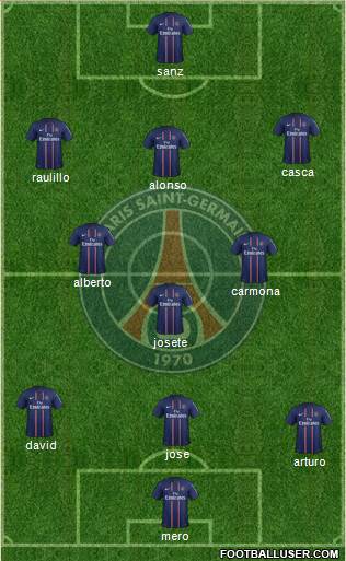 Paris Saint-Germain Formation 2013
