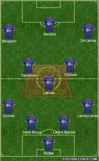 Viking FK Formation 2013