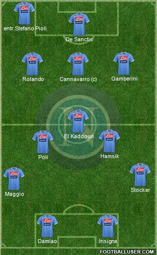 Napoli Formation 2013
