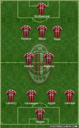 A.C. Milan Formation 2013