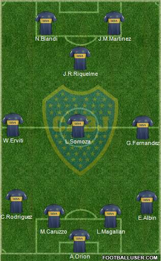Boca Juniors Formation 2013