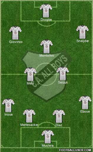 All Boys Formation 2013