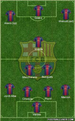 F.C. Barcelona Formation 2013